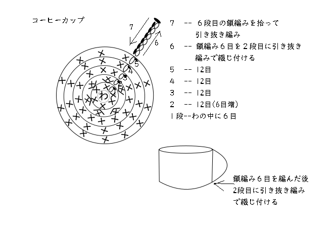 刺繍糸でかぎ針編み コーヒーカップ の作り方 手仕事好きの徒然ブログ