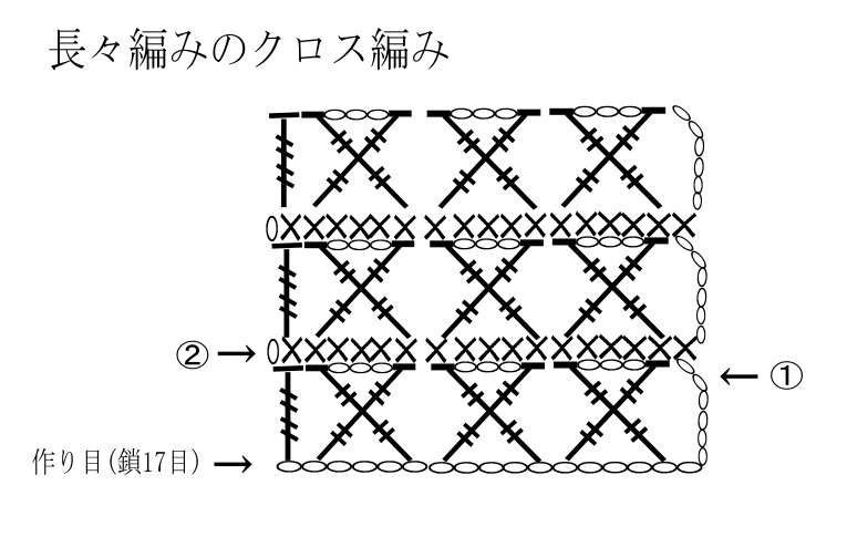 かぎ針編みの模様 その9 ークロス編みの編み方 手仕事好きの徒然ブログ