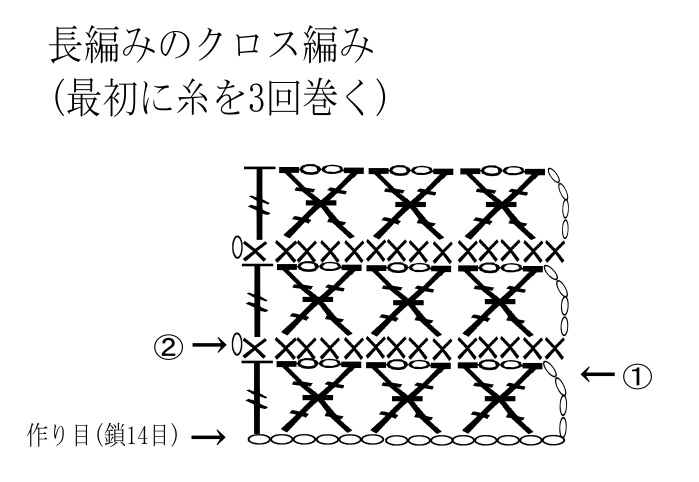 かぎ針編みの模様 その9 ークロス編みの編み方 手仕事好きの徒然ブログ