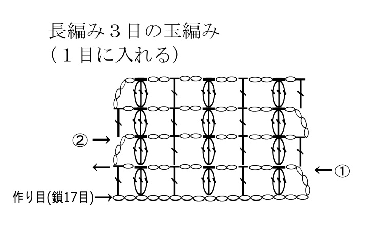 かぎ針編みの模様 その６ １ ー長編み目の玉編みの編み方 手仕事好きの徒然ブログ