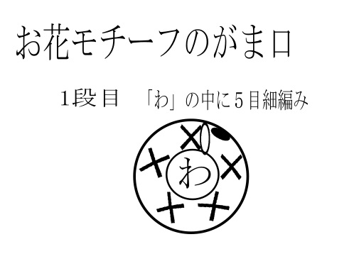 刺繍糸でかぎ針編み 立体的フラワーのがま口 の作り方 手仕事好きの徒然ブログ